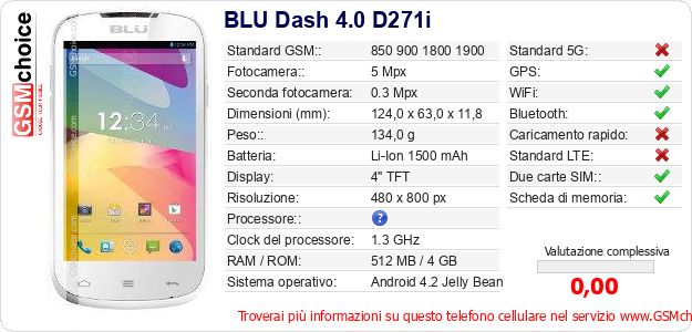 BLU Dash 4.0 D271i Dati tecnici di telefono cellulare BLU Dash 4.0 D271i Dati tecnici di telefono cellulare