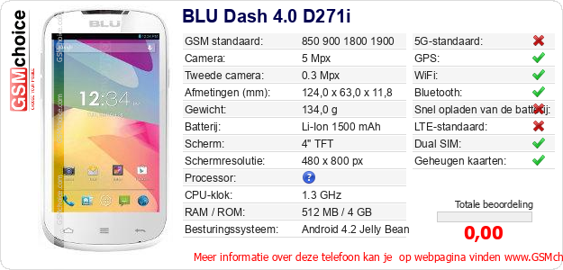 BLU Dash 4.0 D271i Technische gegevens 
