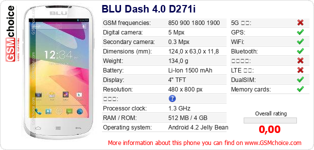BLU Dash 4.0 D271i 手機技術數據