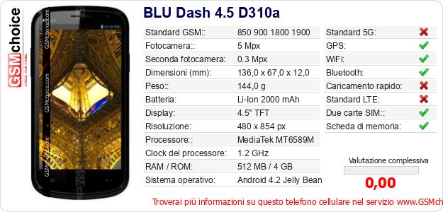 BLU Dash 4.5 D310a Dati tecnici di telefono cellulare 