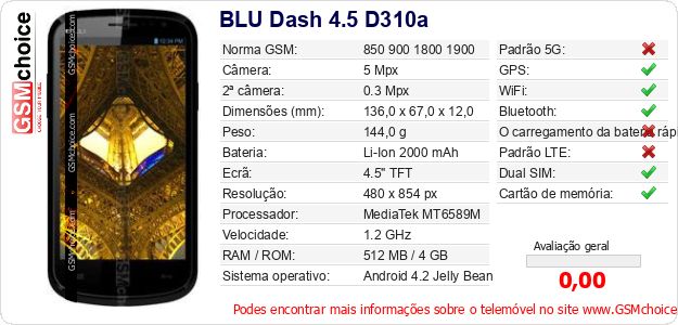 BLU Dash 4.5 D310a Especificações técnicas do telemóvel 