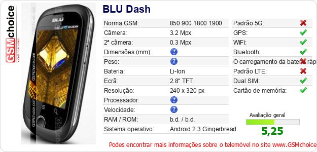 BLU Dash Especificações técnicas do telemóvel 