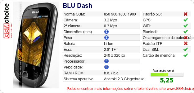 BLU Dash Especificações técnicas do telemóvel 