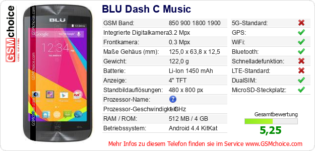 BLU Dash C Music technische Daten BLU Dash C Music technische Daten