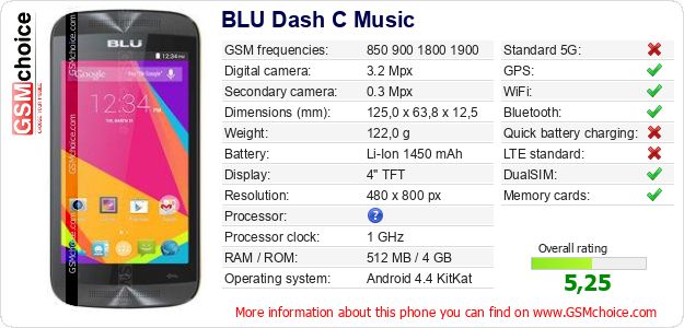 BLU Dash C Music technical specifications BLU Dash C Music technical specifications
