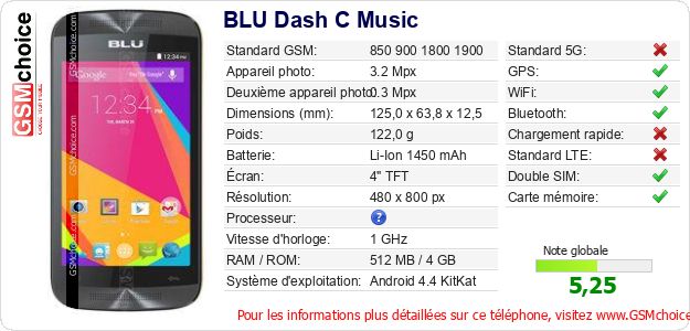 BLU Dash C Music Fiche technique BLU Dash C Music Fiche technique