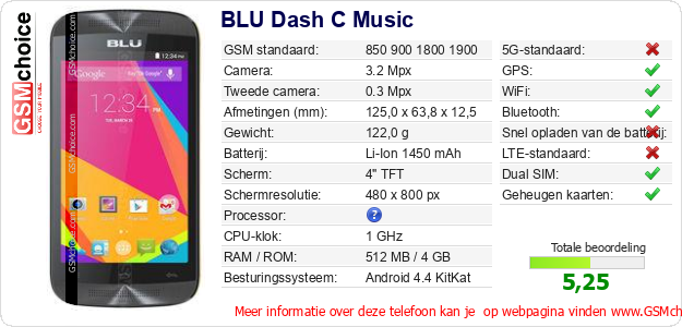 BLU Dash C Music Technische gegevens BLU Dash C Music Technische gegevens