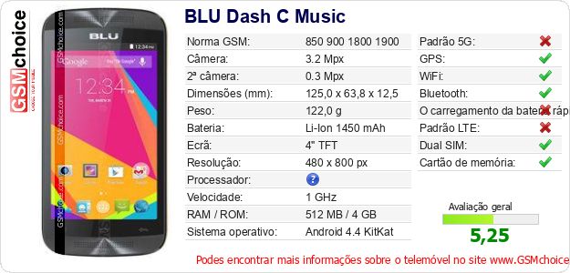 BLU Dash C Music Especificações técnicas do telemóvel 