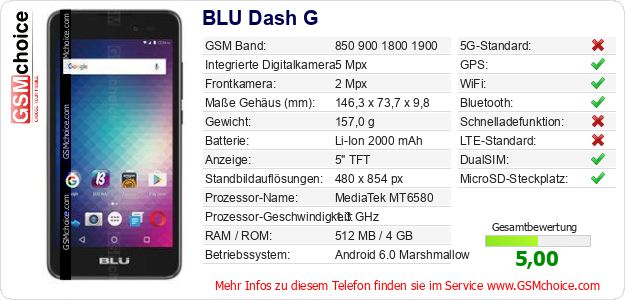 BLU Dash G technische Daten BLU Dash G technische Daten