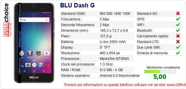 BLU Dash G Dati tecnici di telefono cellulare BLU Dash G Dati tecnici di telefono cellulare