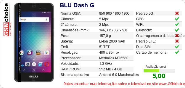 BLU Dash G Especificações técnicas do telemóvel 