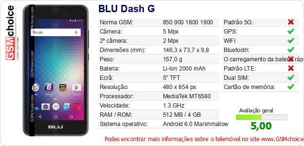BLU Dash G Especificações técnicas do telemóvel BLU Dash G Especificações técnicas do telemóvel