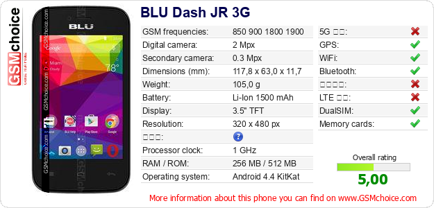 BLU Dash JR 3G 手機技術數據