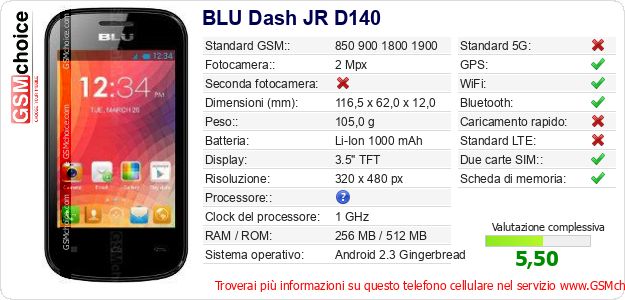 BLU Dash JR D140 Dati tecnici di telefono cellulare 