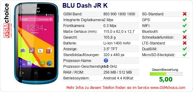BLU Dash JR K technische Daten BLU Dash JR K technische Daten