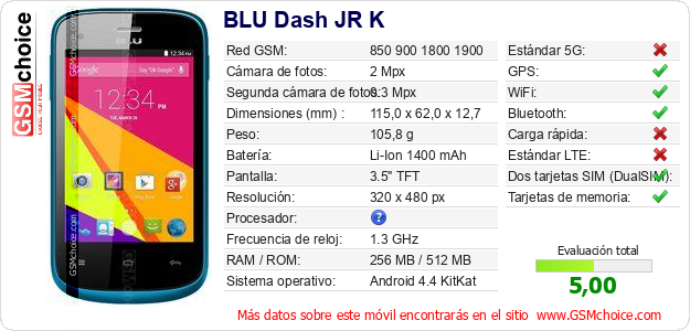 BLU Dash JR K Datos técnicos del móvil BLU Dash JR K Datos técnicos del móvil