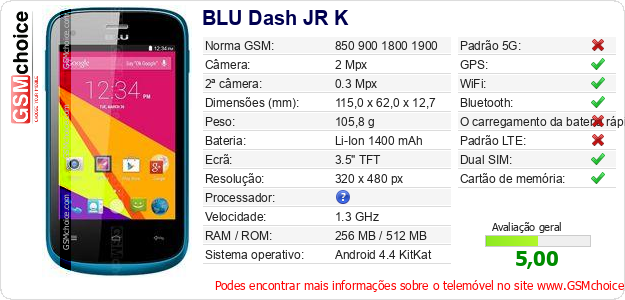 BLU Dash JR K Especificações técnicas do telemóvel BLU Dash JR K Especificações técnicas do telemóvel