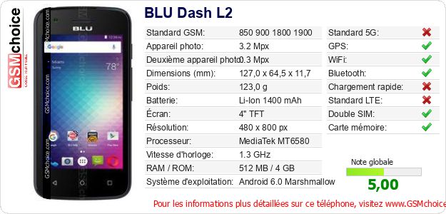 BLU Dash L2 Fiche technique