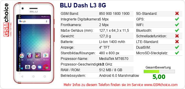 BLU Dash L3 8G technische Daten BLU Dash L3 8G technische Daten