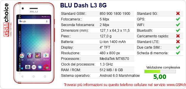 BLU Dash L3 8G Dati tecnici di telefono cellulare BLU Dash L3 8G Dati tecnici di telefono cellulare