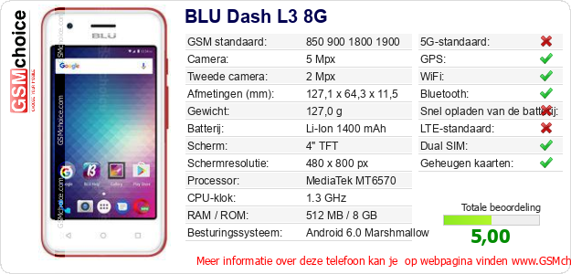 BLU Dash L3 8G Technische gegevens BLU Dash L3 8G Technische gegevens