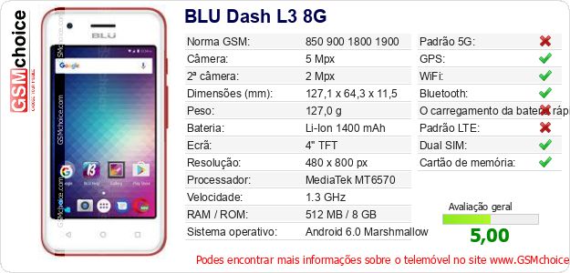 BLU Dash L3 8G Especificações técnicas do telemóvel BLU Dash L3 8G Especificações técnicas do telemóvel
