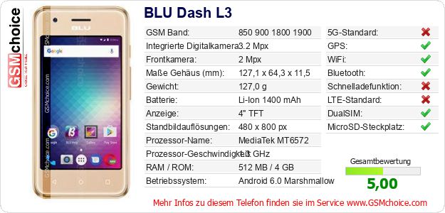 BLU Dash L3 technische Daten BLU Dash L3 technische Daten