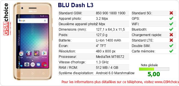 BLU Dash L3 Fiche technique BLU Dash L3 Fiche technique