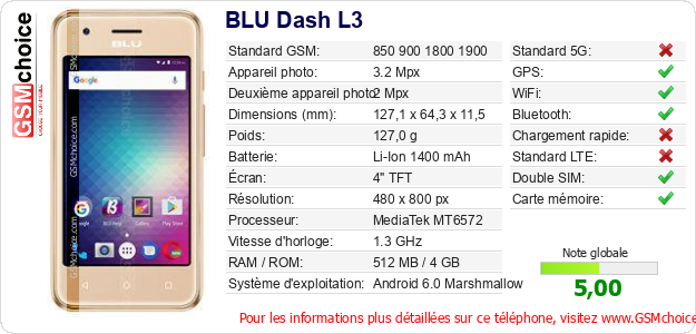 BLU Dash L3 Fiche technique