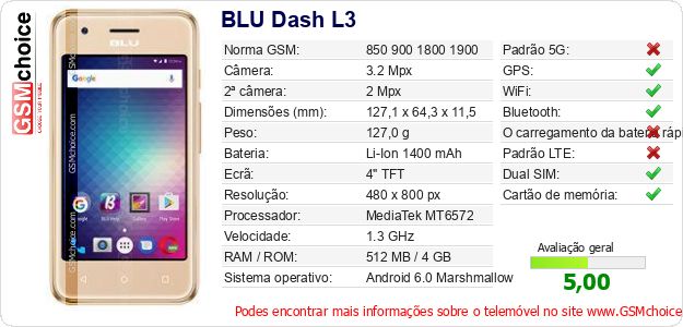 BLU Dash L3 Especificações técnicas do telemóvel 