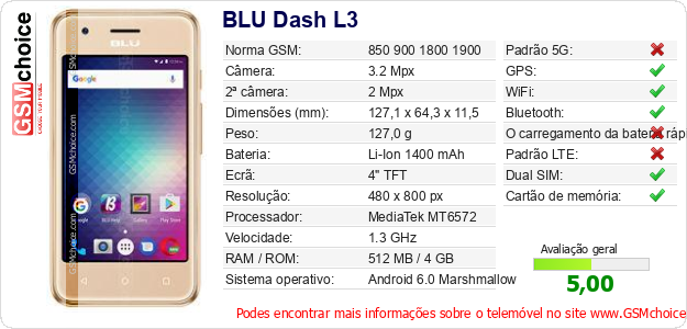 BLU Dash L3 Especificações técnicas do telemóvel 
