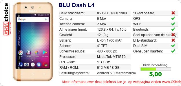 BLU Dash L4 Technische gegevens 