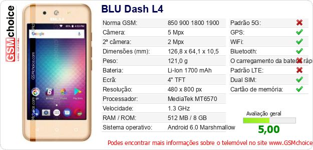 BLU Dash L4 Especificações técnicas do telemóvel 