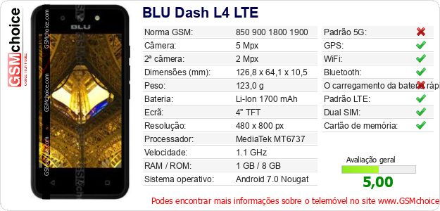 BLU Dash L4 LTE Especificações técnicas do telemóvel BLU Dash L4 LTE Especificações técnicas do telemóvel
