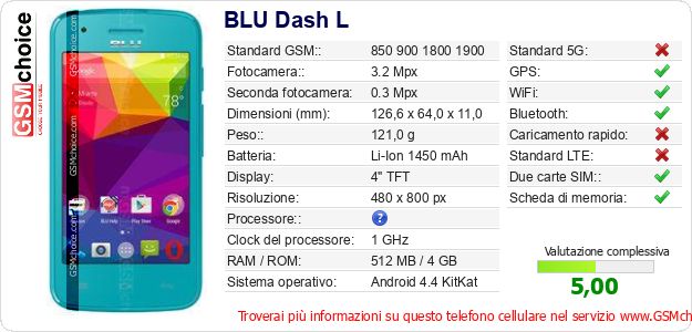 BLU Dash L Dati tecnici di telefono cellulare 