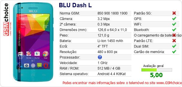 BLU Dash L Especificações técnicas do telemóvel 