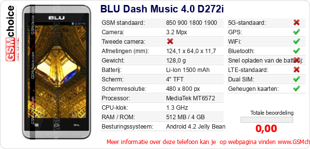 BLU Dash Music 4.0 D272i Technische gegevens BLU Dash Music 4.0 D272i Technische gegevens