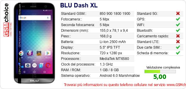 BLU Dash XL Dati tecnici di telefono cellulare BLU Dash XL Dati tecnici di telefono cellulare