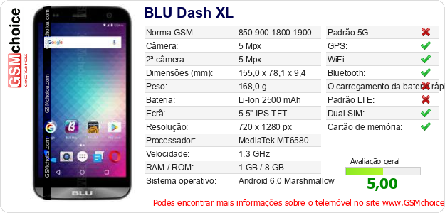 BLU Dash XL Especificações técnicas do telemóvel BLU Dash XL Especificações técnicas do telemóvel