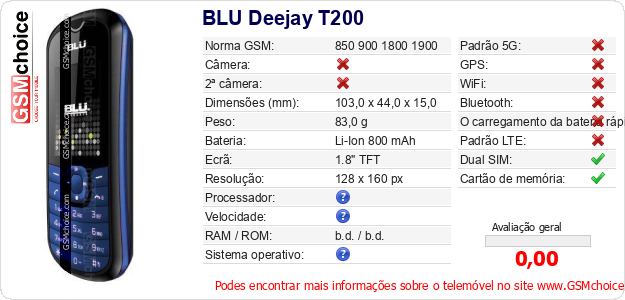 BLU Deejay T200 Especificações técnicas do telemóvel BLU Deejay T200 Especificações técnicas do telemóvel