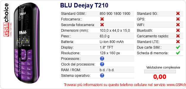 BLU Deejay T210 Dati tecnici di telefono cellulare BLU Deejay T210 Dati tecnici di telefono cellulare