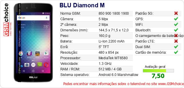 BLU Diamond M Especificações técnicas do telemóvel BLU Diamond M Especificações técnicas do telemóvel
