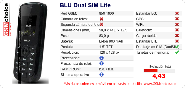 BLU Dual SIM Lite Datos técnicos del móvil 