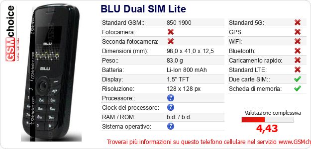 BLU Dual SIM Lite Dati tecnici di telefono cellulare 