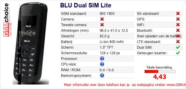 BLU Dual SIM Lite Technische gegevens BLU Dual SIM Lite Technische gegevens