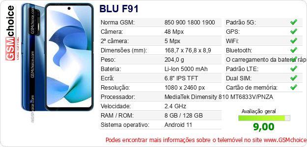 BLU F91 Especificações técnicas do telemóvel 