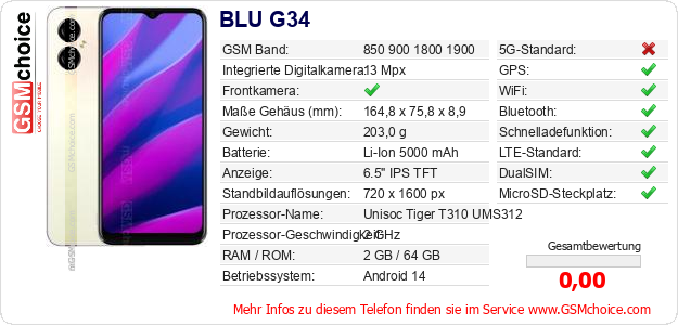 BLU G34 technische Daten BLU G34 technische Daten