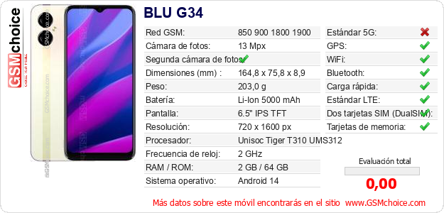 BLU G34 Datos técnicos del móvil BLU G34 Datos técnicos del móvil