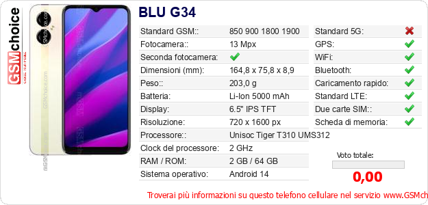 BLU G34 Dati tecnici di telefono cellulare BLU G34 Dati tecnici di telefono cellulare