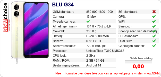 BLU G34 Technische gegevens 
